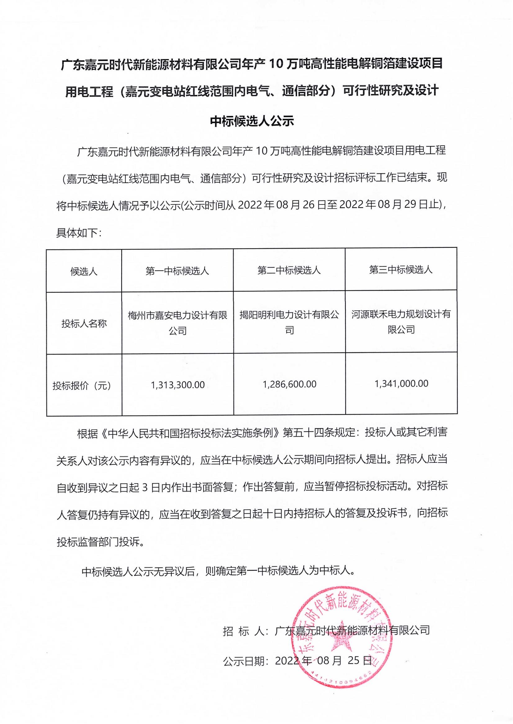 廣東嘉元時代新能源材料有限公司年產(chǎn)10萬噸高性能電解銅箔建設(shè)項目用電工程（嘉元變電站紅線范圍內(nèi)電氣、通信部分）可行性研究及設(shè)計中標(biāo)候選人公示_00.jpg